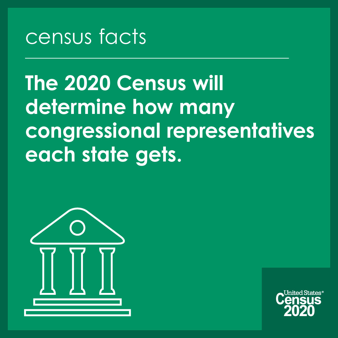 Census Congress