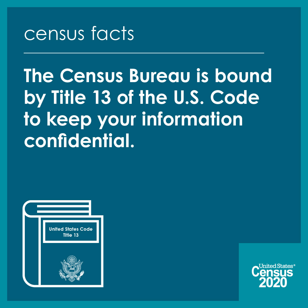 Census Constitution