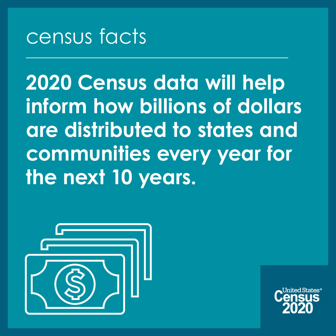 Census Dollars